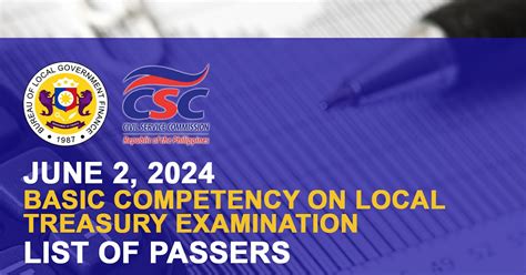 bclte 2024 result|BCLTE Exam Schedule and Coverage 2024 .